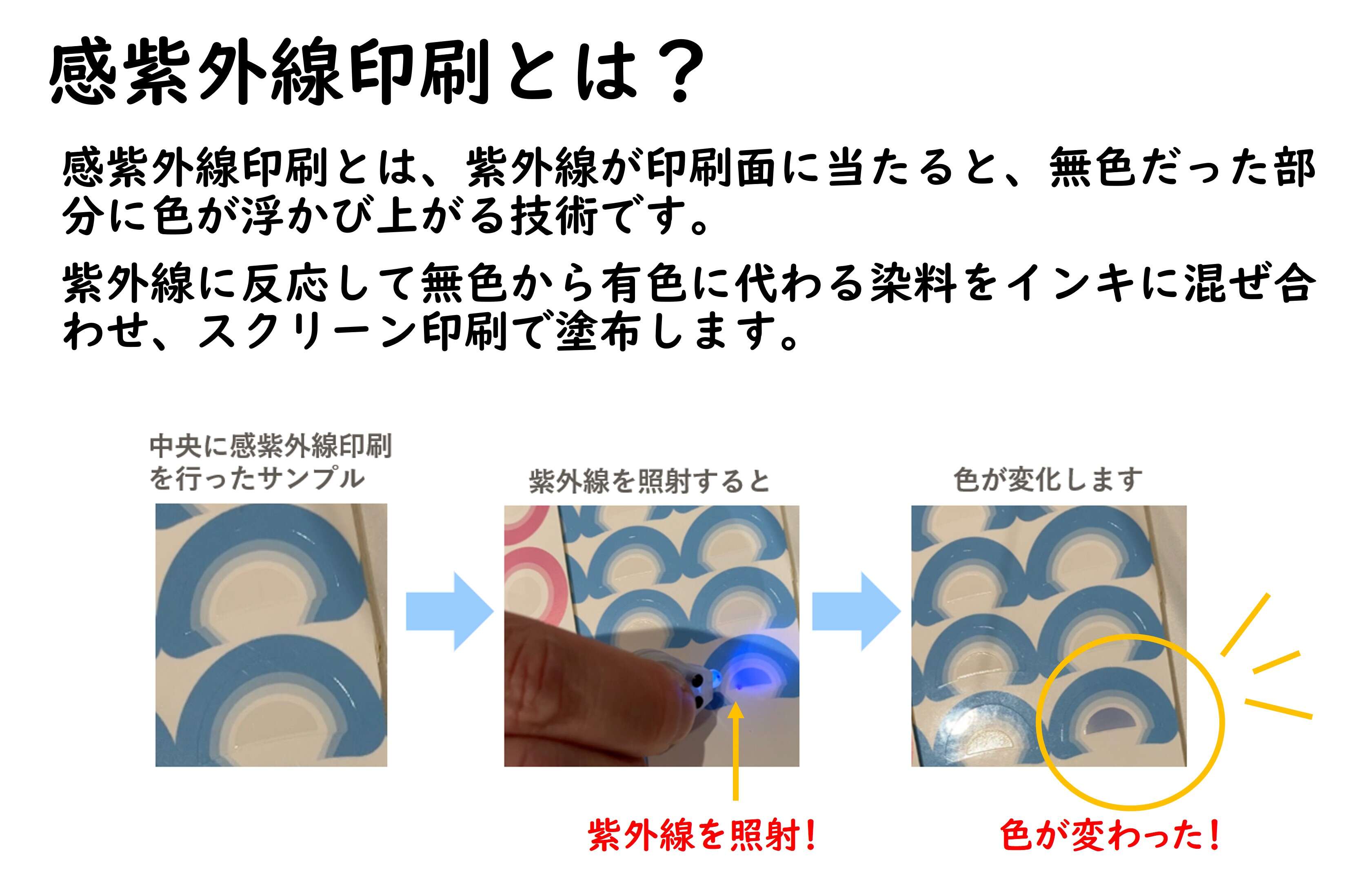 第38回全日本DM大賞】銀賞 特殊印刷で疑似体験！紫外線で色が変わるDM