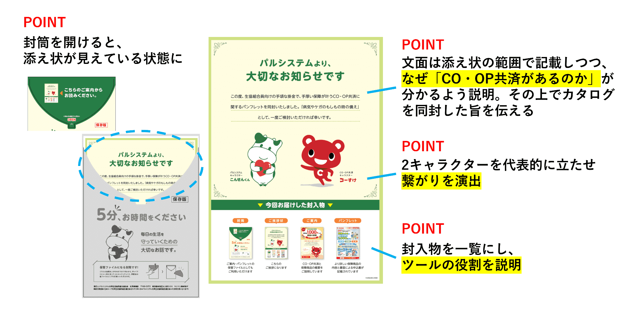 第39回 全日本DM大賞】入選 あなたの安心を、キャラがエスコート♪新規