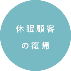 休眠顧客の復帰